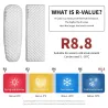 Matelas pneumatique ultraléger NATUREHIKE Tuye : confort et portabilité